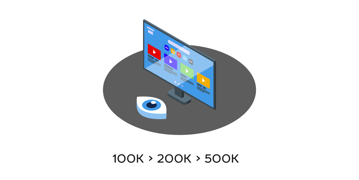 Can IPTV become a platform for live interactive gaming tournaments?