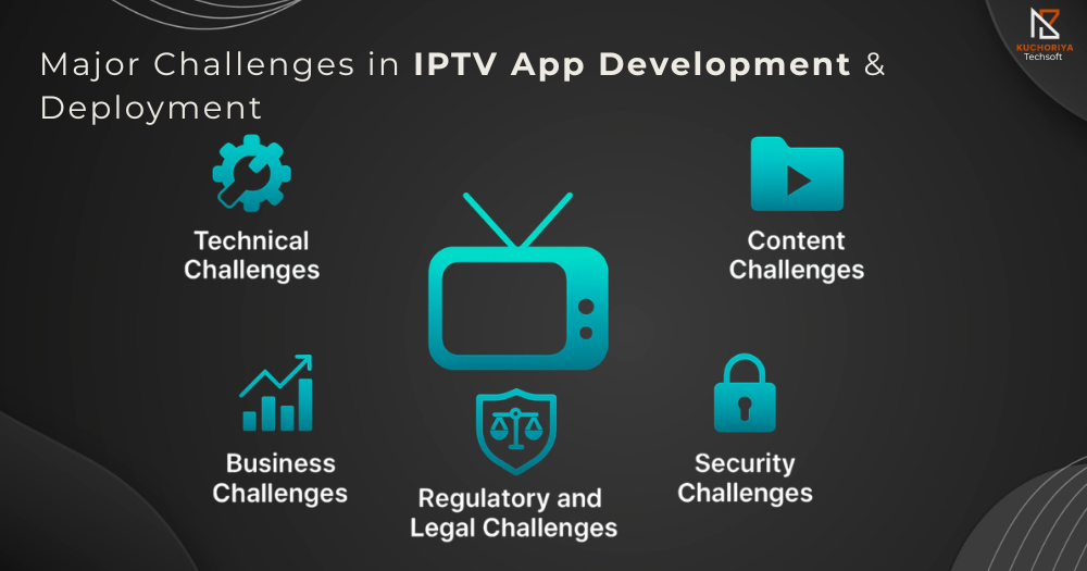 How can IPTV platforms implement predictive content delivery to reduce buffering before users even request it?